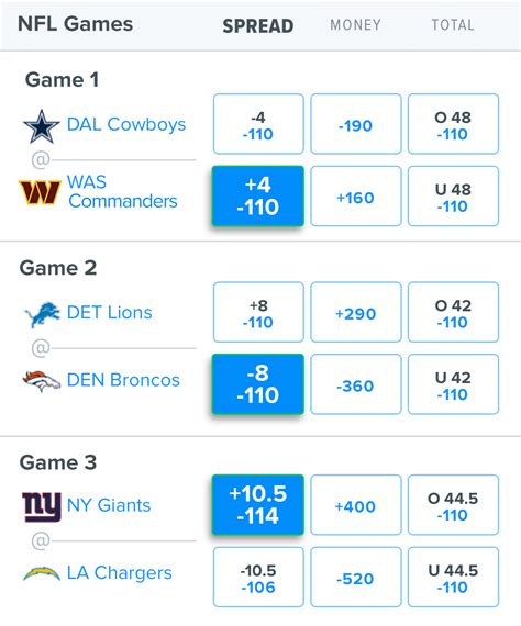 NHL Parlay Picks Today: Odds and Best Bets this Week .